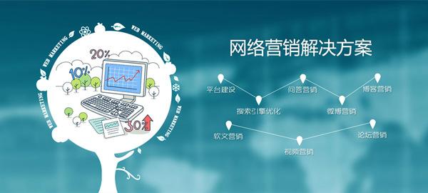 從網(wǎng)絡(luò)營(yíng)銷(xiāo)與網(wǎng)絡(luò)